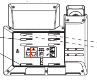 Grandstream - image of phone back with powered port highlighted.