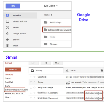 Gmail and Google Drive showing district content arriving in personal account.