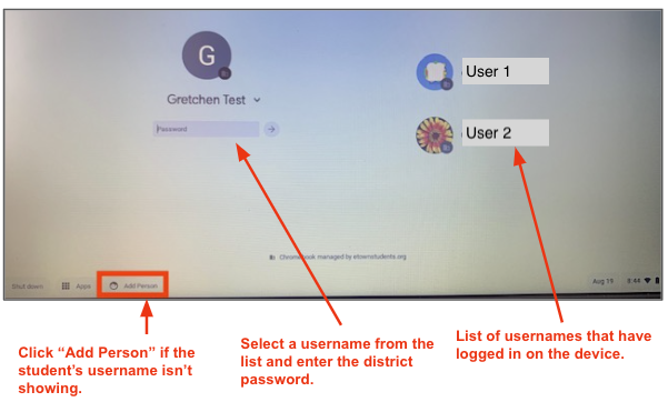 Chromebook login screen showing list of users on the right side and the password field for the last user. The Add User button is highlighted showing users where to click if their username is not listed on the right.