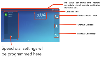 Grandstream home screen - page 1