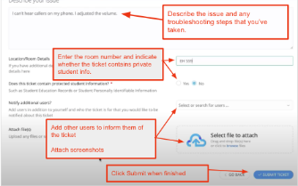 Screenshot showing where to describe issue, add users and submit ticket.